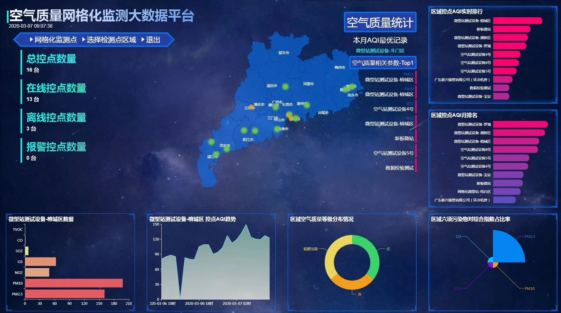 化工企業(yè)園氣體監(jiān)測系統(tǒng)設(shè)備 有毒有害氣體環(huán)境監(jiān)測儀