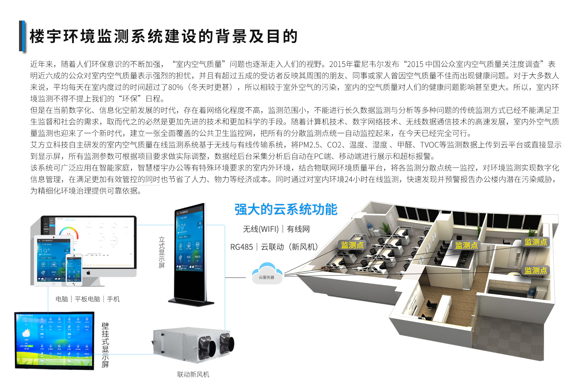 深圳室內(nèi)空氣質(zhì)量檢測終端廠家 東莞環(huán)境檢測終端