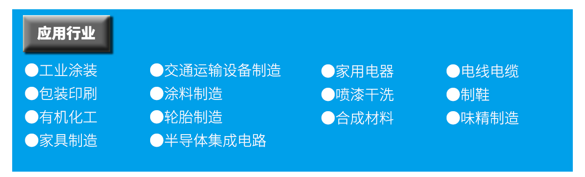 南通市2020年重點(diǎn)行業(yè)揮發(fā)性有機(jī)物VOCs綜合治理方案