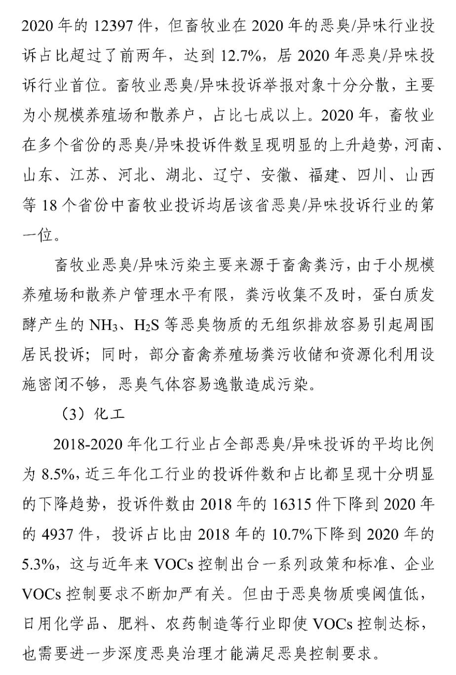 國家生態(tài)環(huán)境部關(guān)于印發(fā)《2018-2020年全國惡臭/異味污染投訴情況分析》報(bào)告