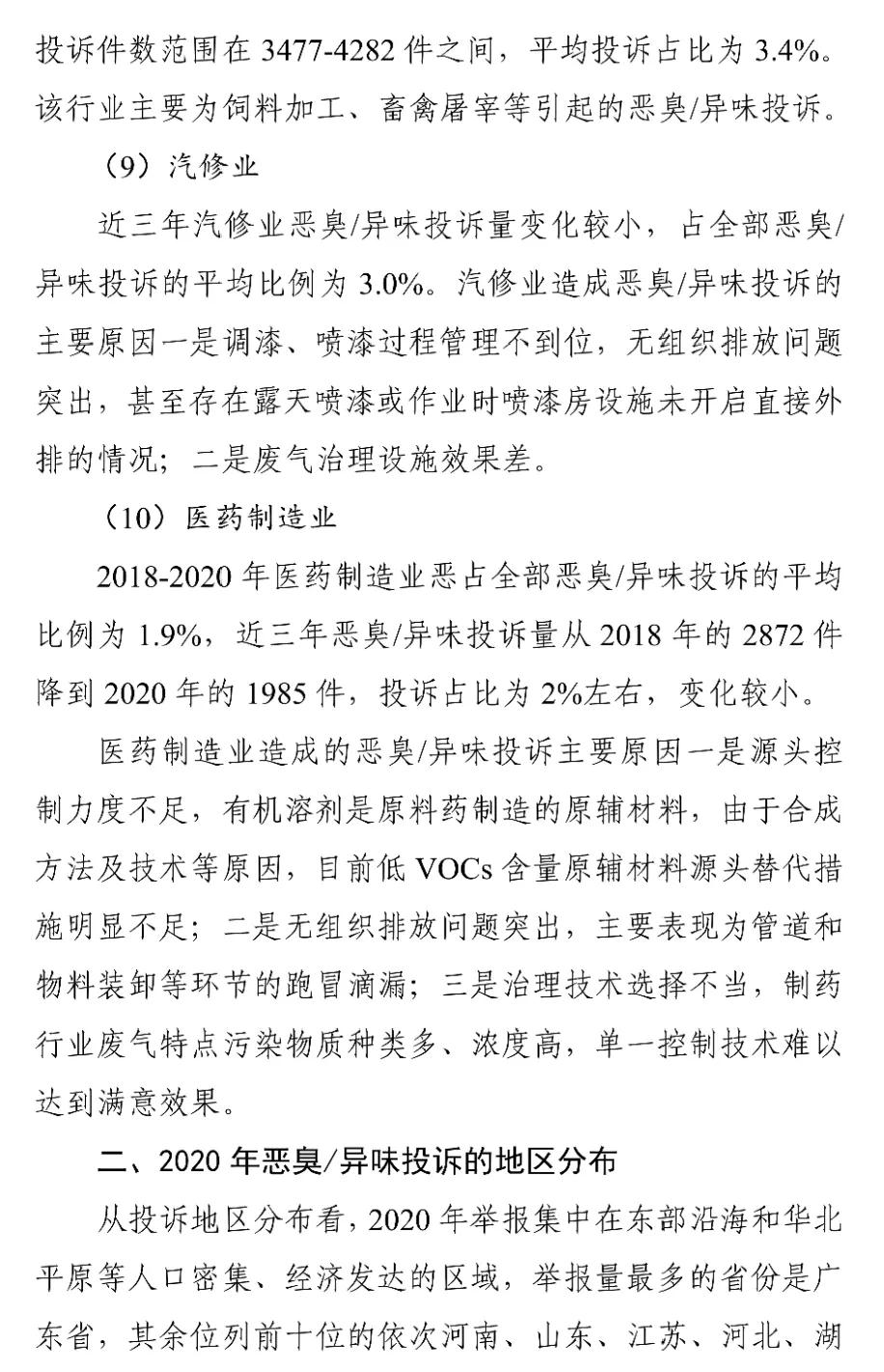 國家生態(tài)環(huán)境部關(guān)于印發(fā)《2018-2020年全國惡臭/異味污染投訴情況分析》報(bào)告