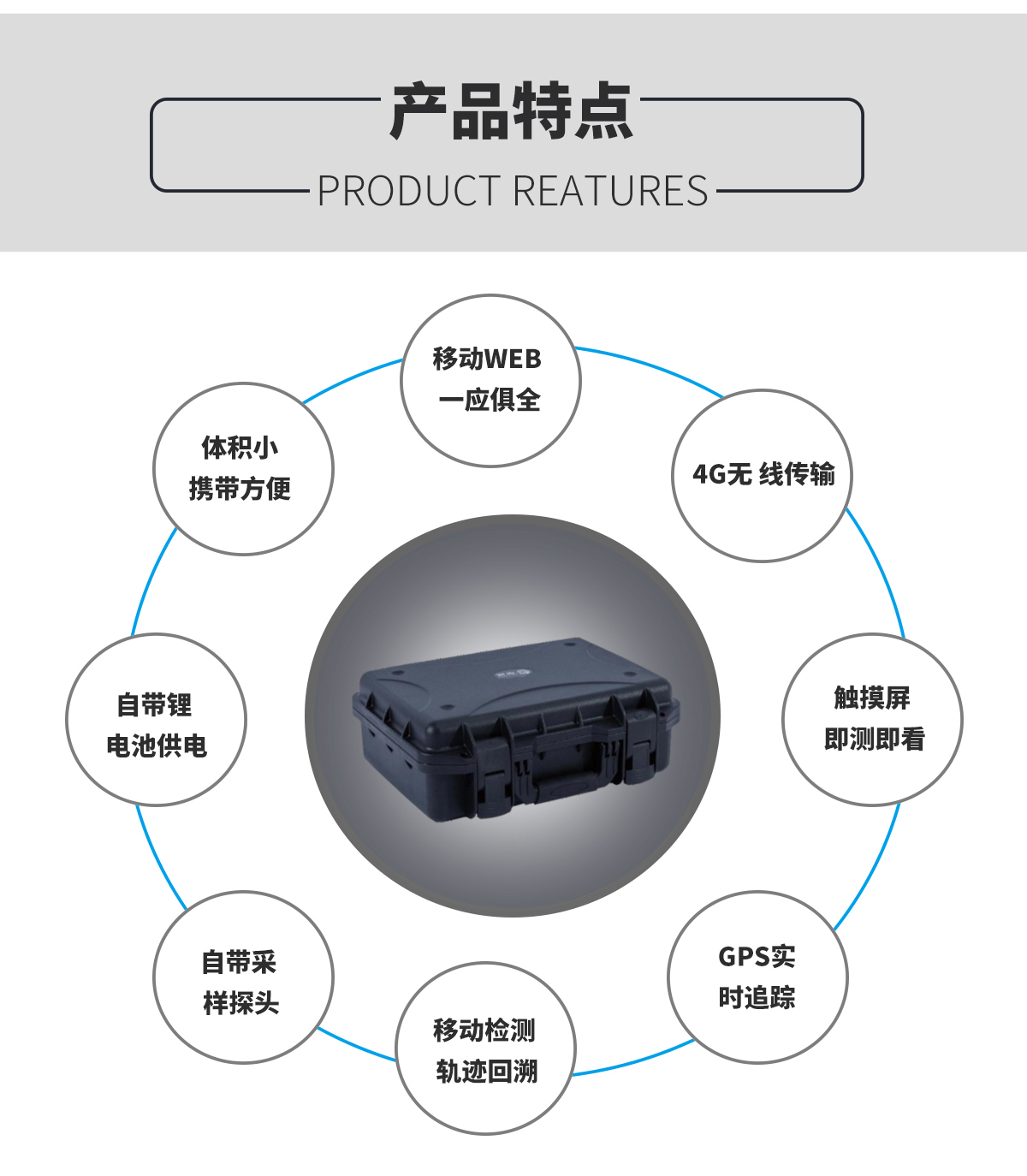 手提便攜式多參數(shù)環(huán)境監(jiān)測設(shè)備