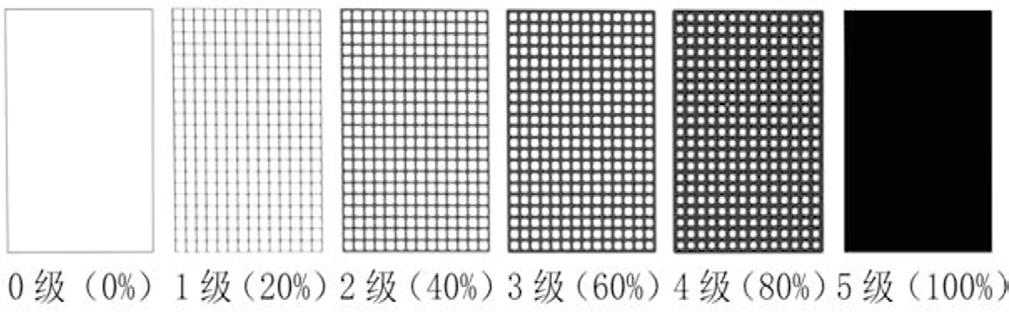 手持式林格曼黑度儀