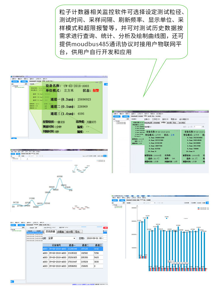 潔凈室潔凈度檢測儀 凈化室潔凈度檢測儀系統(tǒng)